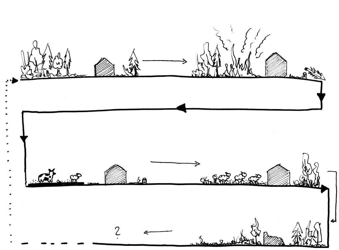 3 Meincke_Oldörp_Übung2_Bild3