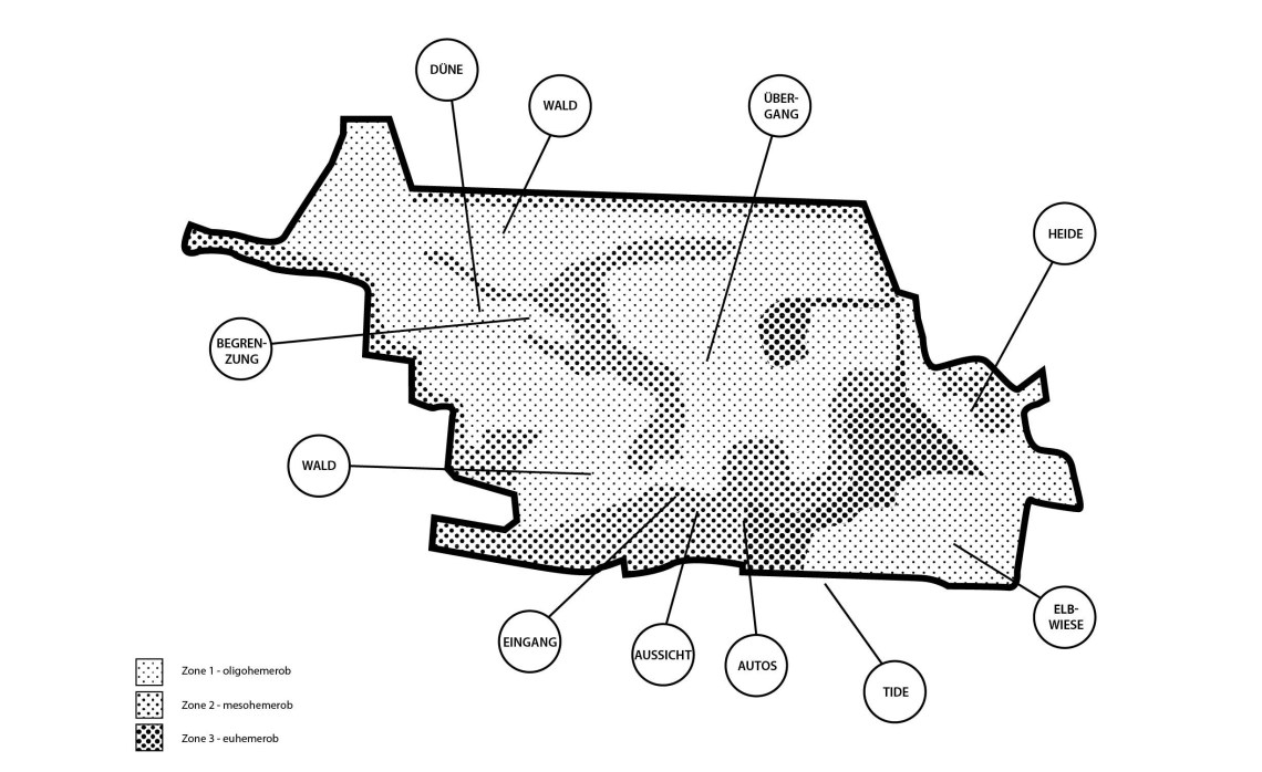 Bock_Neitzel_Übung2_Bild2