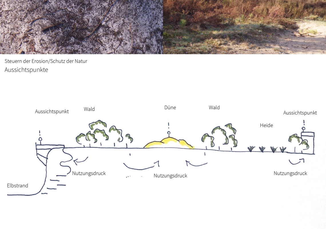 Martin_Santos_Übung2_Bild3