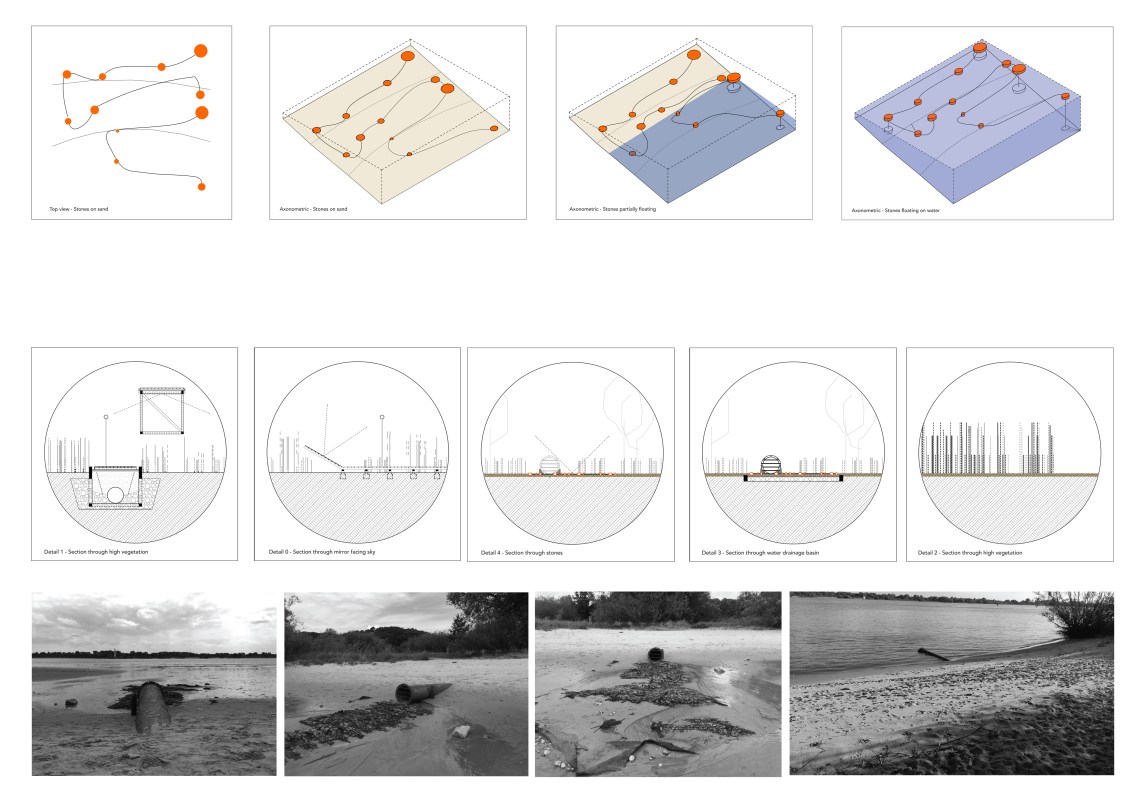 Andra_Margaux_Julia_FinalPres_Grafik4